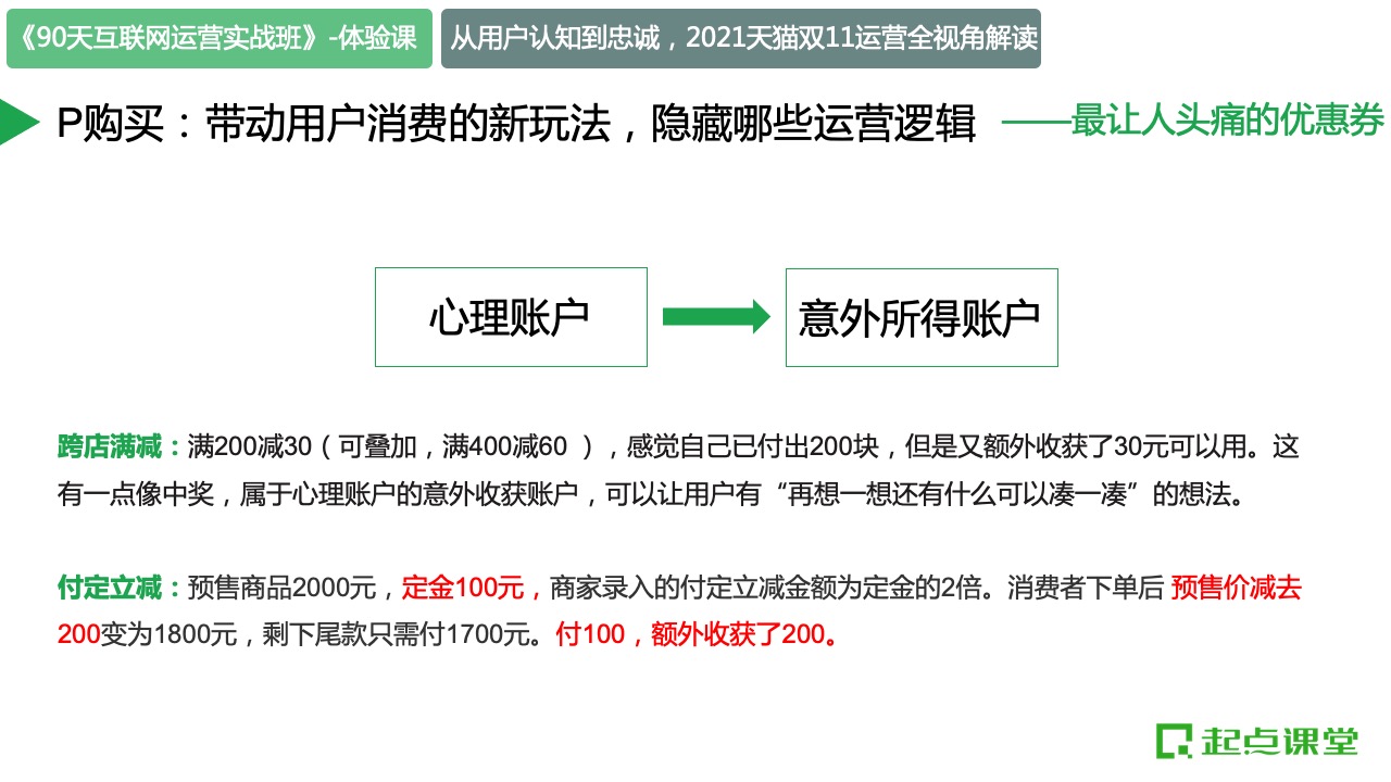 产品经理，产品经理网站